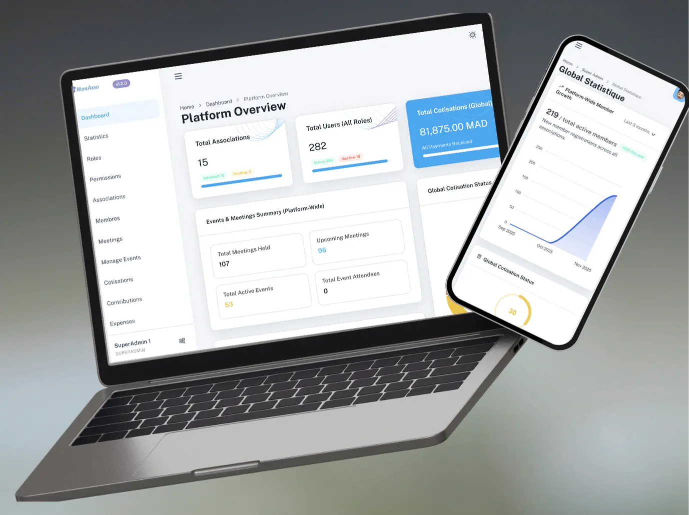 Plateforme SaaS gestion association Mon Asso interface moderne